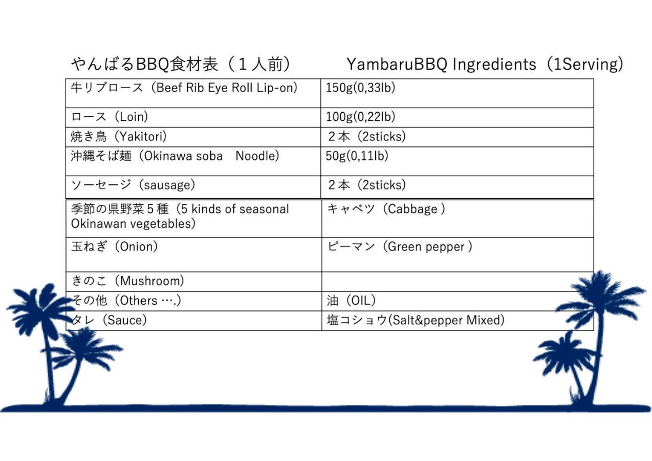 ラウレアゼロ本部 Villa Eksteriør bilde